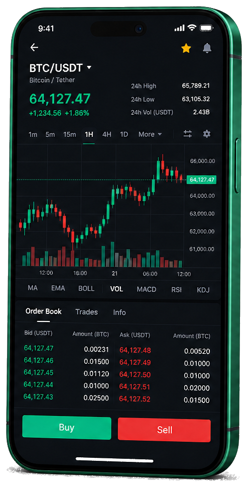 Interface mobile de trading Chamois Fondaria — cours BTC/USDT en direct, carnet d’ordres et outils d’exécution